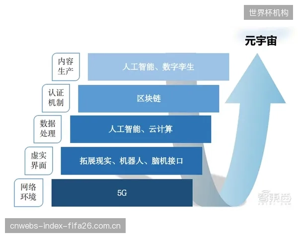 线上理论课程的标准化，宣告了体育培训跨区域扩张的最大障碍——“教练员本地化”——正在被清除